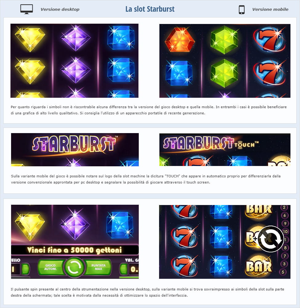 Una comparazione tra le versioni desktop e mobile della slot Starburst. I due dettagli dell'area di gioco messi a confronto nella parte superiore dell'immagine mostrano come i simboli della slot rimangano invariati da una versione all'altra. I particolari dell'interfaccia accostati appena sotto svelano le differenze tra i loghi delle due versioni principalmente rappresentate dalla dicitura Touch. I due dettagli a raffronto nella parte bassa dell'immagine mostrano infine le differenze della strumentazione nelle due versioni.